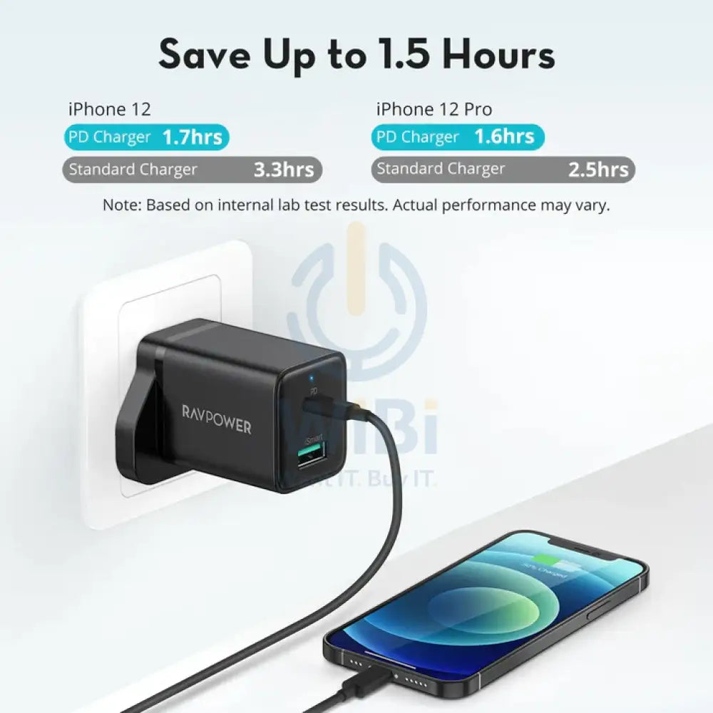 RavPower RP-PC173 2-In-1 20W USB-Charger Combo Offline - Black Accessories > Power Adapters