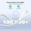 RAVPower Type-C to Lightning Charging Cable - 2 Meter / Nylon White Accessories > Cables & Converters > Cables