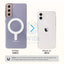 Sinjimoru M-Plate Universal Magnet Sticker Compatible with MagSafe Accessories - White Accessories > Mobiles & Tablets
