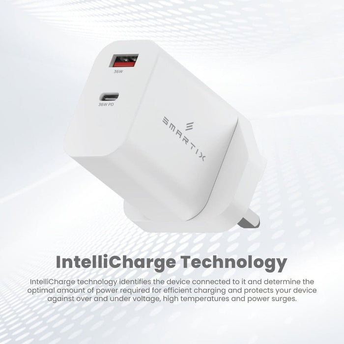 Smartix Premium Wall Adaptor - 36W