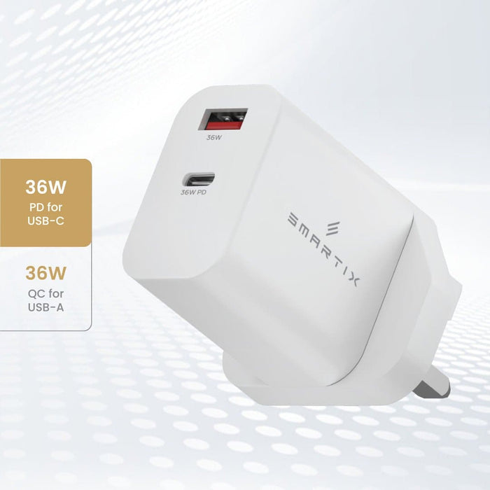 Smartix Premium Wall Adaptor - 36W