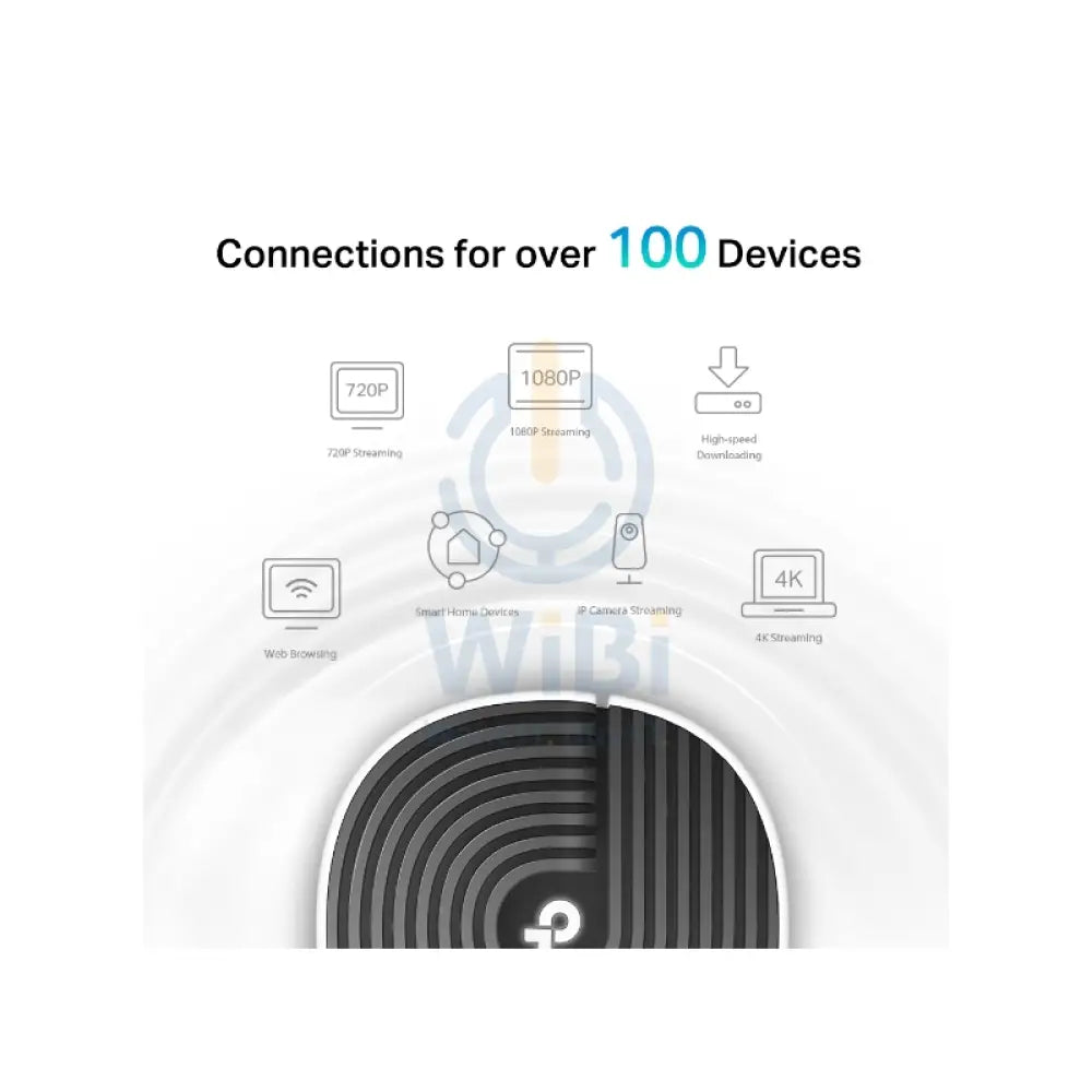 TP-Link AC1900 Whole Home Mesh Wi-Fi System - 600 Mbps / LAN / White Networking Products > Wireless Access Point