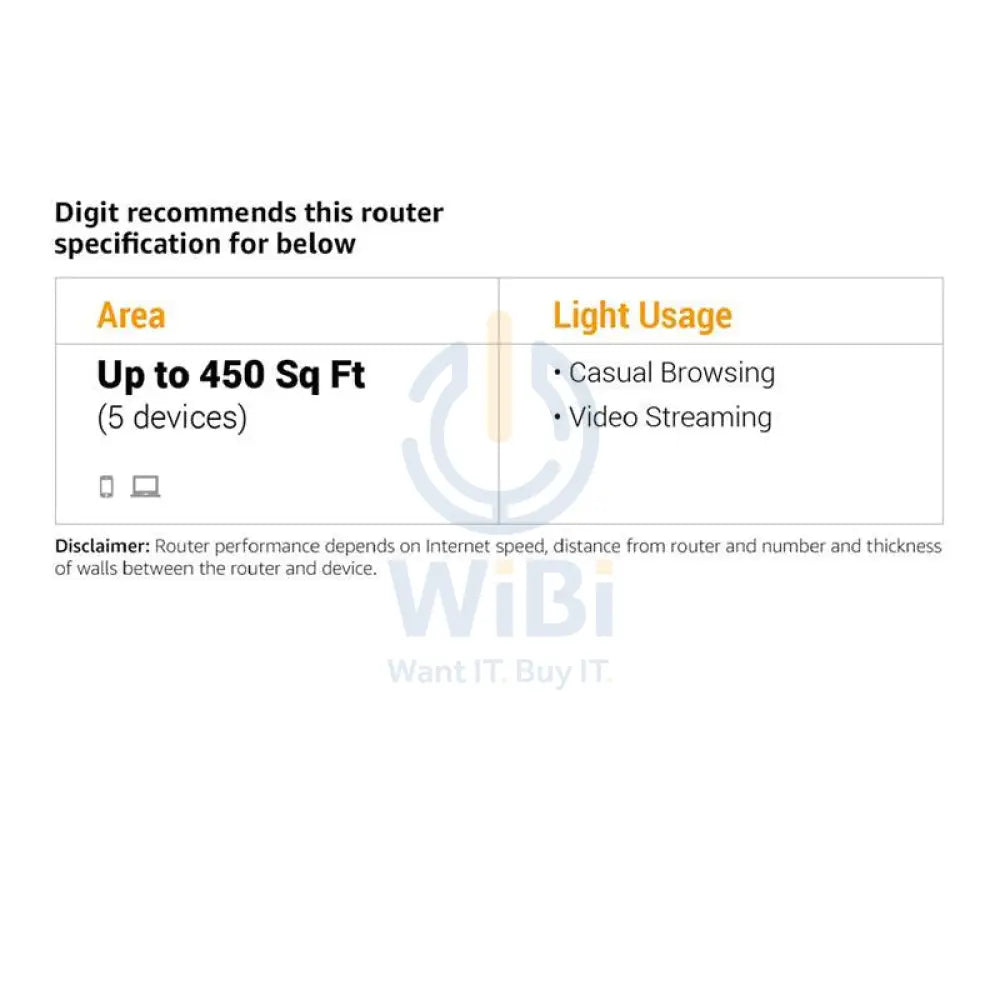 TP-Link Archer C20 AC750 Dual Band Router - 733 Mbps / WAN / LAN