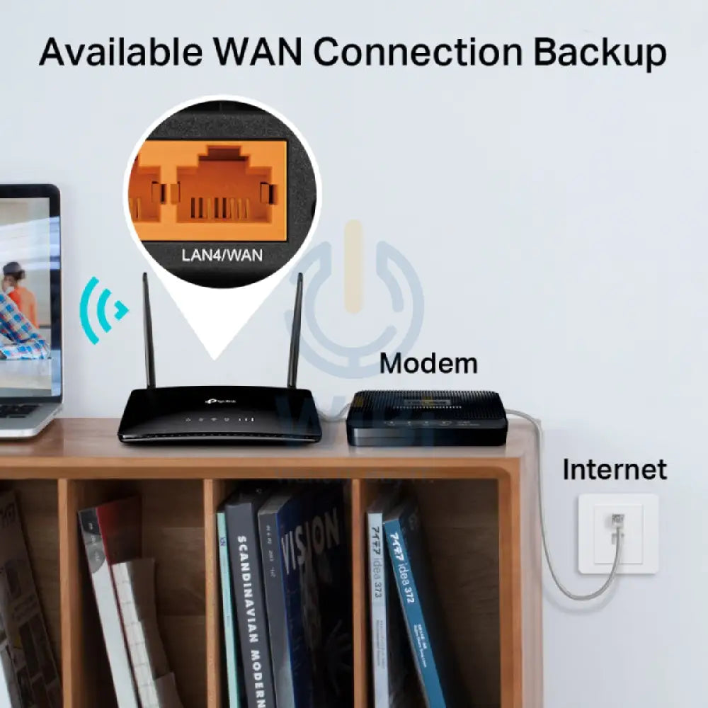 TP-Link (Archer MR202) AC750 Wireless Dual Band 4G LTE Router - 2.5 GHz(300 Mbps) / WAN / LAN Networking Products >