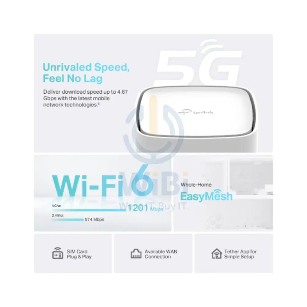 TP-Link (Archer NX200) 5G AX1800 Wireless Dual-Band Gigabit Router - 5 GHz(1201 Mbps) / WAN / LAN Networking Products >