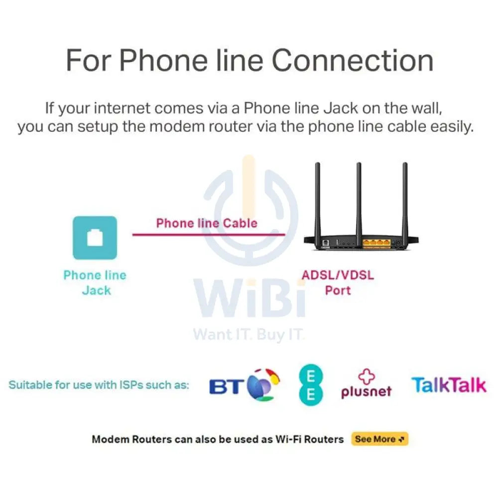 TP-Link Archer VR400 VDSL/ADSL Modem Router - 1.2Gbps / WAN / LAN / USB