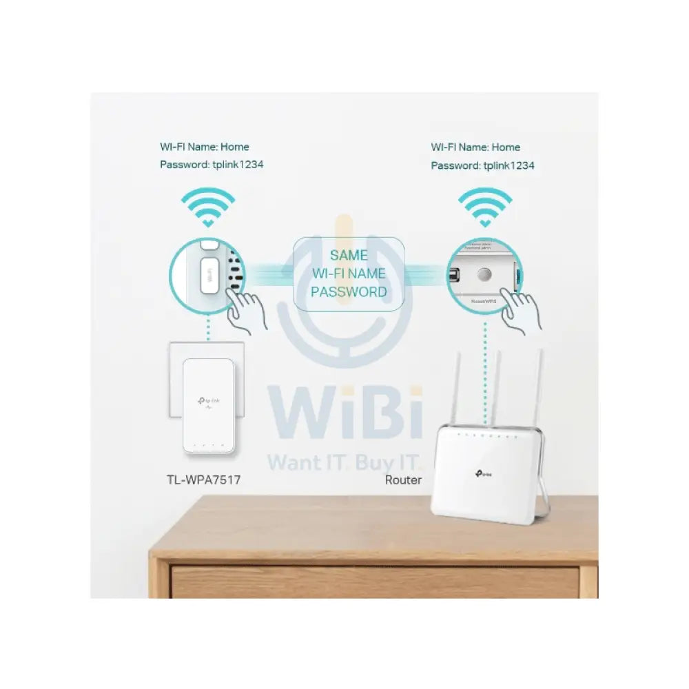 TP-Link AV1000 Gigabit Powerline ac Wi-Fi Kit - RJ-45 / 300 m Networking Products > Wireless Access Point