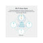 TP-Link AV1000 Gigabit Powerline ac Wi-Fi Kit - RJ-45 / 300 m Networking Products > Wireless Access Point