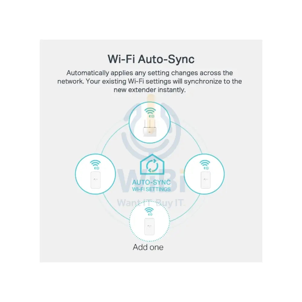 TP-Link AV1000 Gigabit Powerline ac Wi-Fi Kit - RJ-45 / 300 m Networking Products > Wireless Access Point