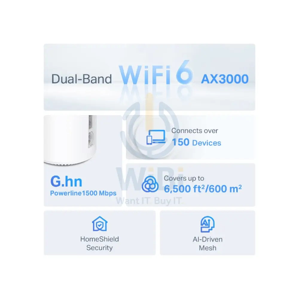 TP-Link (Deco PX50) AX3000 + G1500 Whole Home Powerline Mesh Wi-Fi 6 System - 5GHz(2402 Mbps) / Gigabit port (3-Pack)