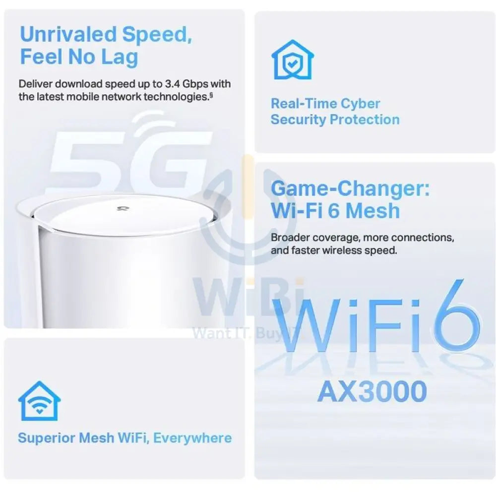 TP-Link Deco X50-5G (AX3000) Whole Home Mesh WiFi 6 Gateway - 5GHz (2402 Mbps) / 2.5 Gbps Port Networking Products >