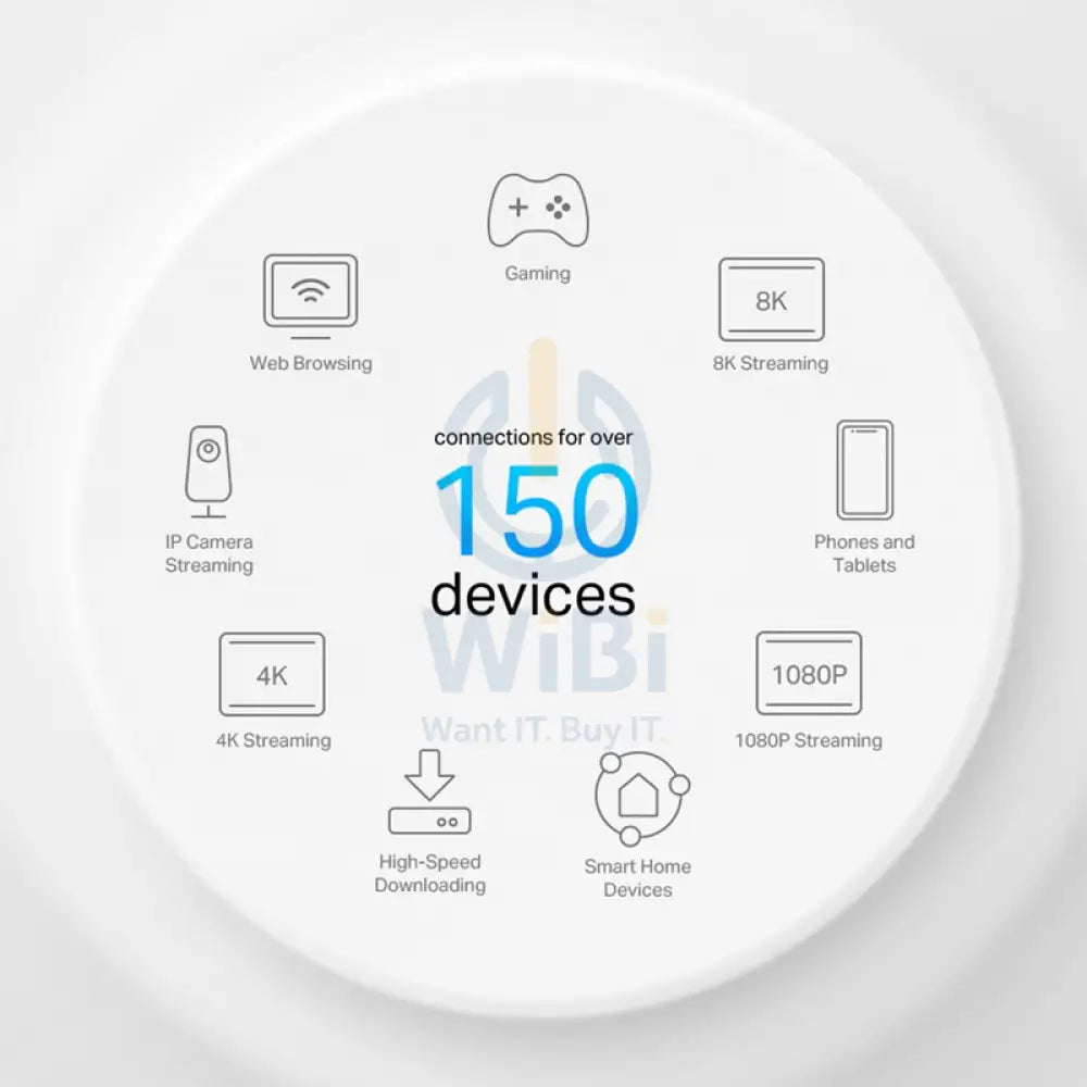 TP-Link (Deco X50-PoE) AX3000 Whole Home Mesh WiFi 6 System with PoE - 5GHz (2402 Mbps) / Gigabit LAN / (3-Pack)