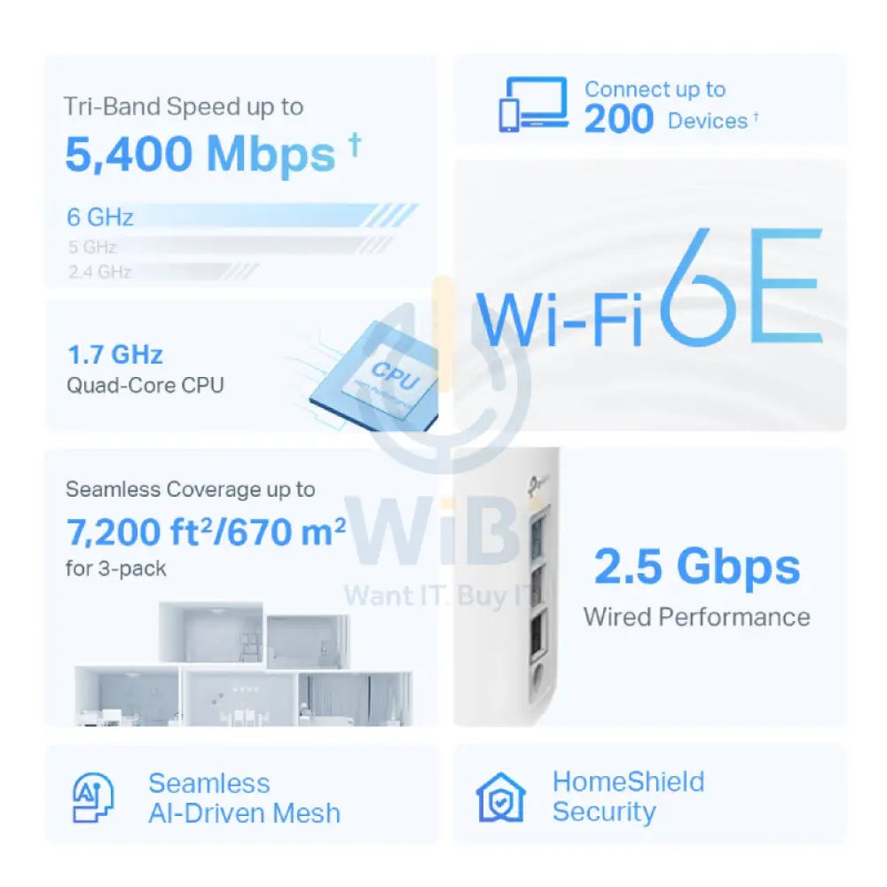 TP-Link Deco XE75 Pro (AXE5400) Tri-Band Mesh Wi-Fi 6E System - 6GHz (2402 Mbps) / Gigabit WAN / Gigabit LAN (1-Pack)