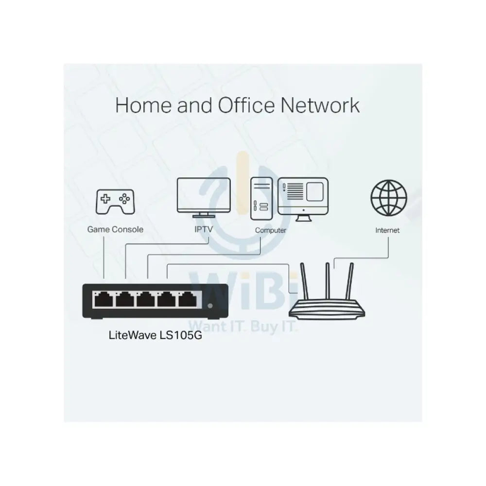 TP-Link (LS105G) Gigabit Desktop Switch - 5-Port / Unmanaged / Desktop Networking Products > Switches