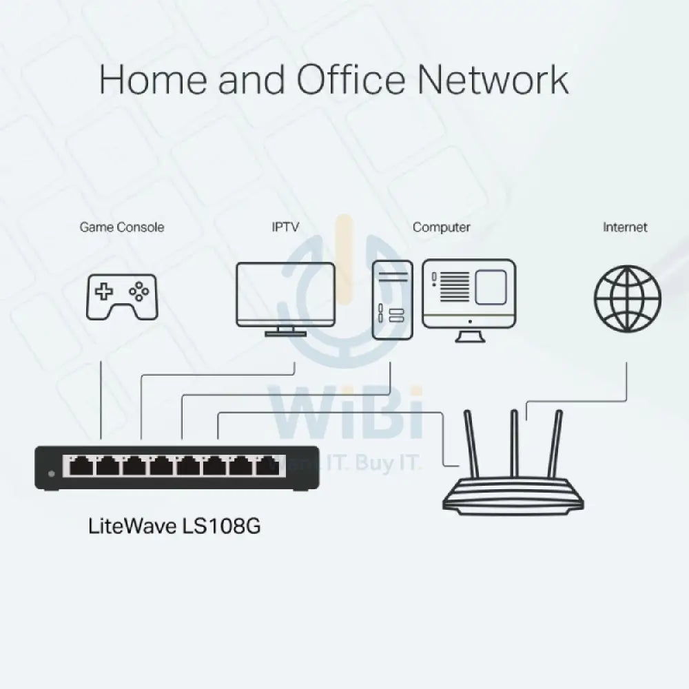 TP-Link (LS108G) 8-Port Desktop Switch - 1000Mbps / LAN Networking Products > Switches