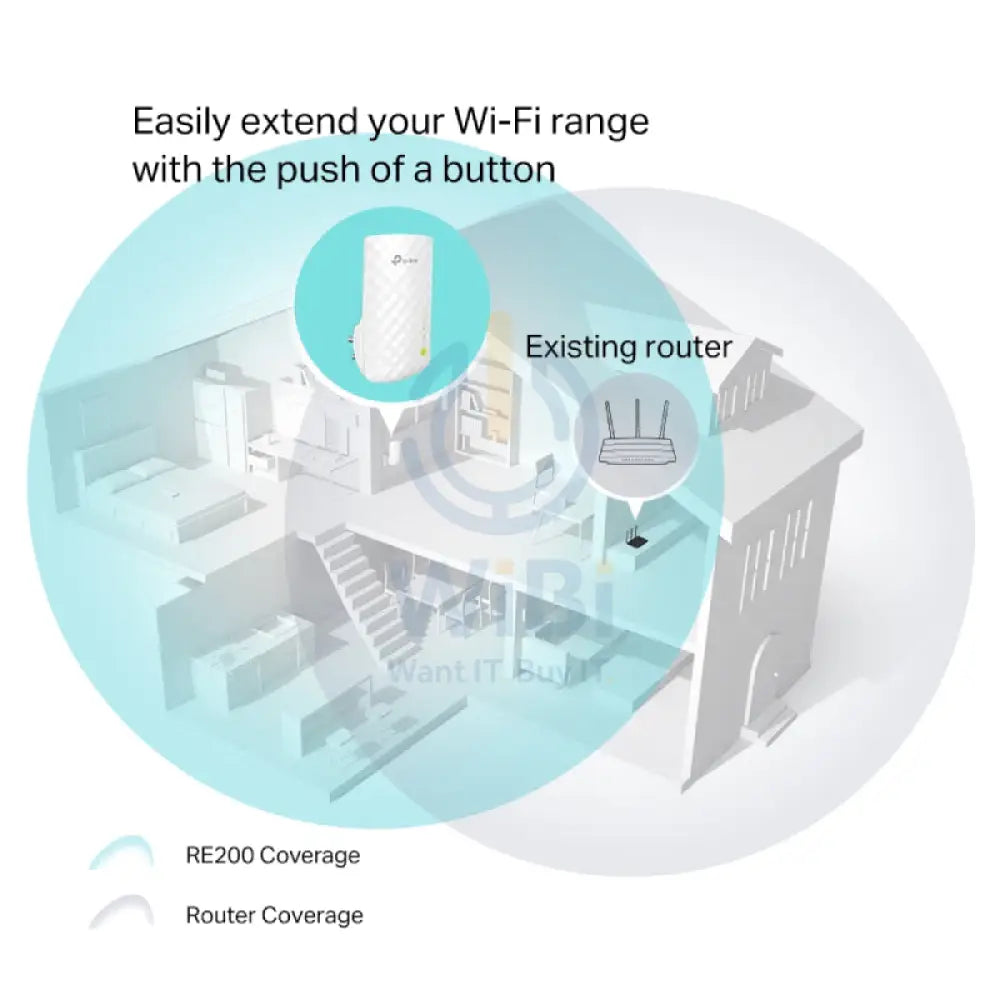 TP-Link (RE200) AC750 Wi-Fi Range Extender - 5GHz (433Mbps) / LAN Networking Products > Wireless Access Point