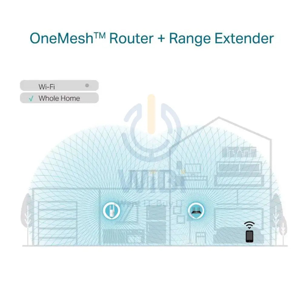 TP-Link RE605X Wi-Fi Range Extender - 1800 Mbps / 2.40GHz, 5.0GHz / 1x RJ-45