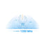 TP-Link (RE815XE)AXE5400 Mesh Wi-Fi 6E Range Extender - 6GHz (2402 Mbps) / Gigabit LAN Networking Products > Wireless