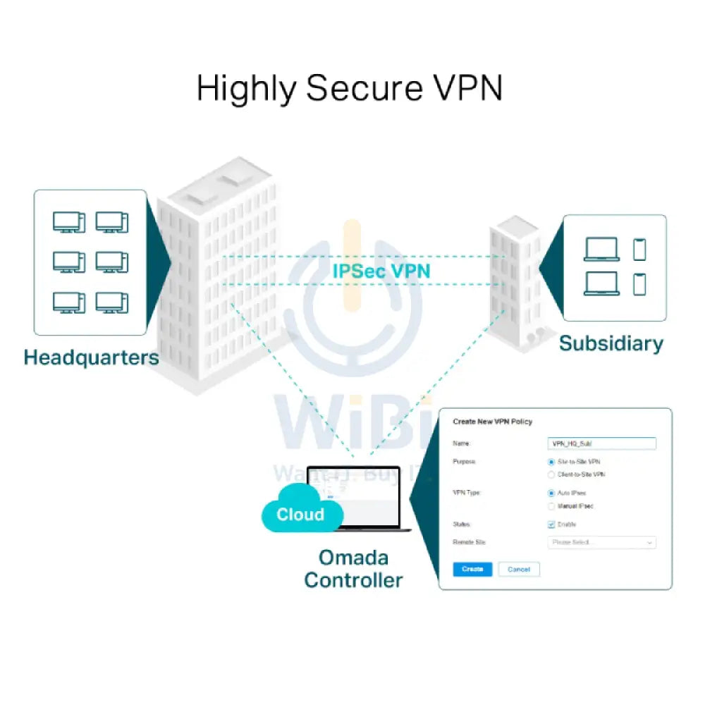 TP-Link (TL-ER7206) SafeStream Gigabit Multi-WAN VPN Router - Gigabit WAN / Gigabit LAN Networking Products > Routers