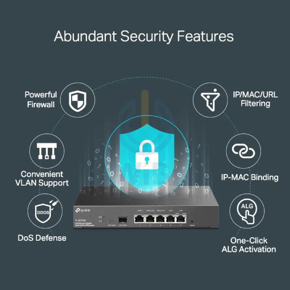 TP-Link (TL-ER7206) SafeStream Gigabit Multi-WAN VPN Router - Gigabit WAN / Gigabit LAN Networking Products > Routers