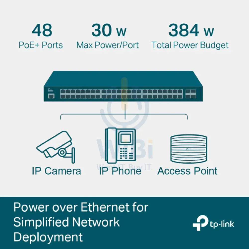 TP-Link (TL-SG3452P) JetStream 52-Port Gigabit L2 + Managed Switch with 48-Port PoE + - 104 Gbps / LAN Networking