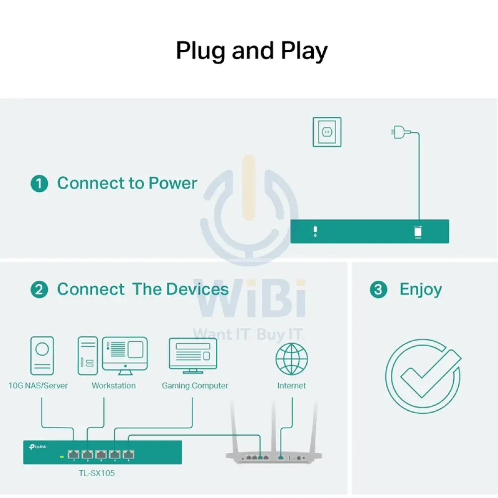 TP-Link (TL-SX105) Gigabit Desktop Switch - 5-Ports / 100 Gbps / LAN / Unmanaged Networking Products > Switches