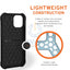 UAG iPhone 12 mini Metropolis LT FIBR ARMR Case - Kevlar Accessories > Mobiles & Tablets > Mobiles > Screen Protectors