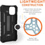 UAG iPhone 12 mini Pathfinder Case - Silver Accessories > Mobiles & Tablets > Mobiles > Screen Protectors & Covers