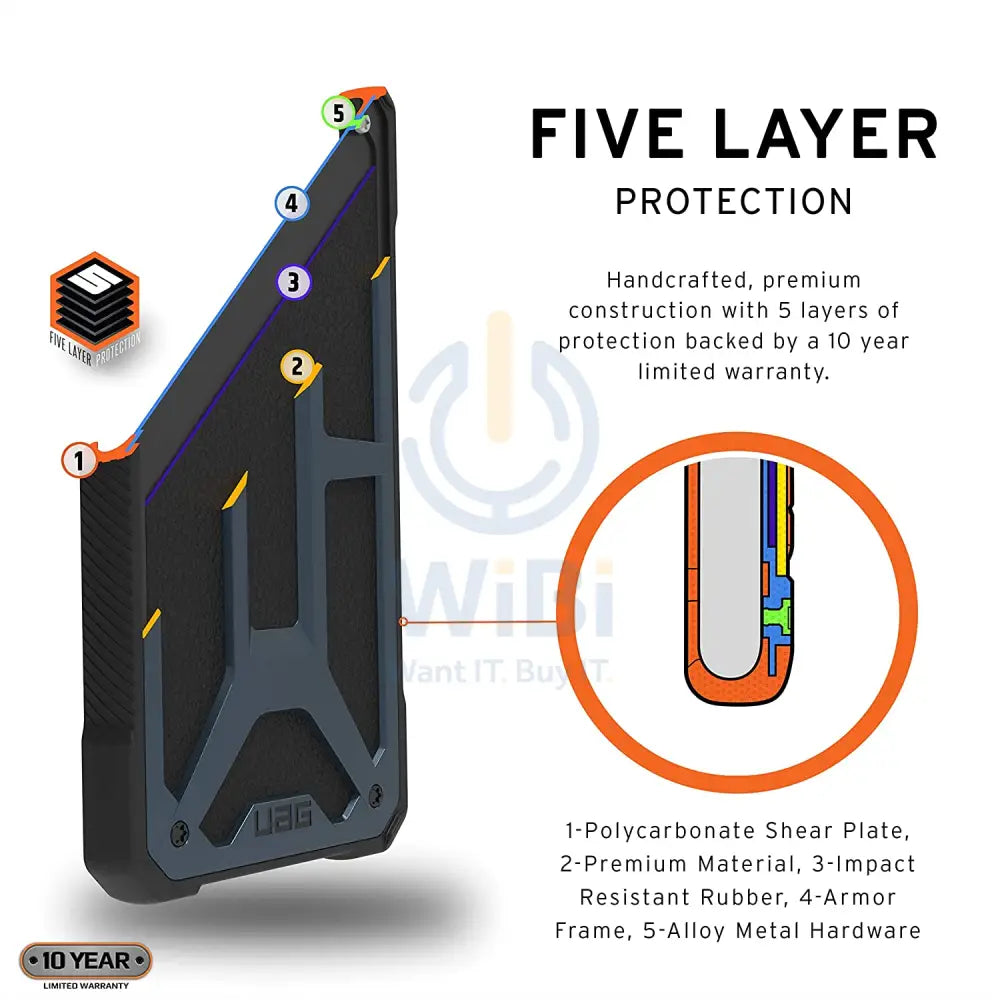 UAG Samsung Galaxy S21 Plus Monarch Case - Mallard Accessories > Mobiles & Tablets > Mobiles > Screen Protectors &