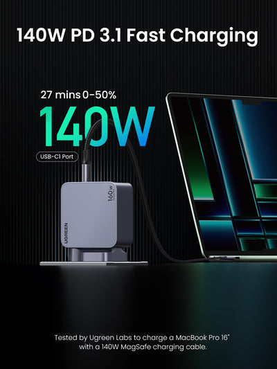UGREEN Nexode Pro 4-Port GaN Fast Charger - 160W / USB-A / USB-C
