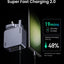 UGREEN Nexode Pro 4-Port GaN Fast Charger - 160W / USB-A / USB-C