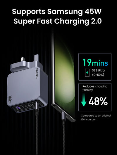 UGREEN Nexode Pro 4-Port GaN Fast Charger - 160W / USB-A / USB-C