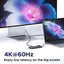 UGREEN Uno 6 in 1 USB-C Hub (CM888 - 35998)