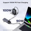 UGREEN Uno 6 in 1 USB-C Hub (CM888 - 35998)