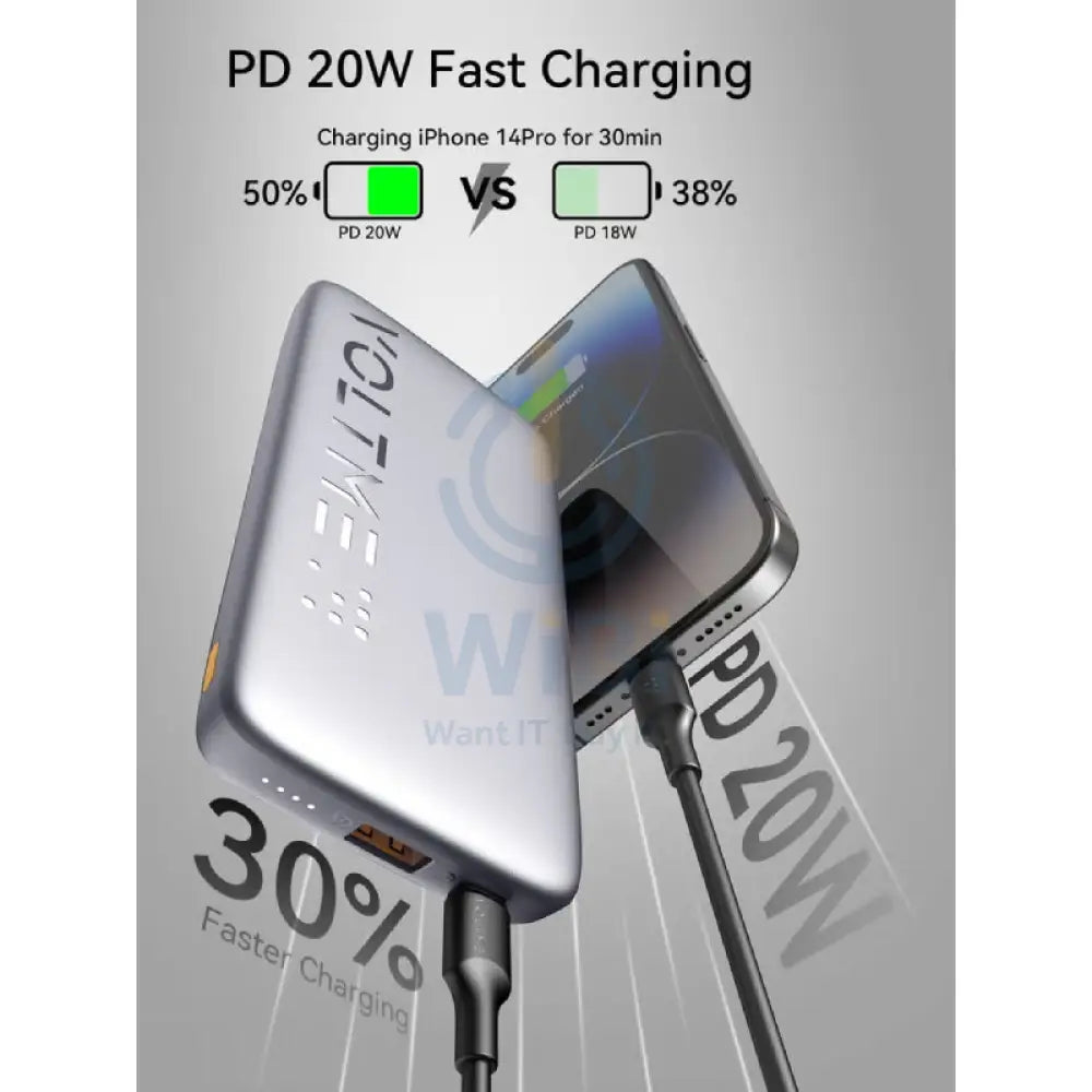 VOLTME Hypercore Ultra-Thin Power Bank - 10000mAh / 22.5W / USB-C / USB-A / Grey Accessories > Power Bank