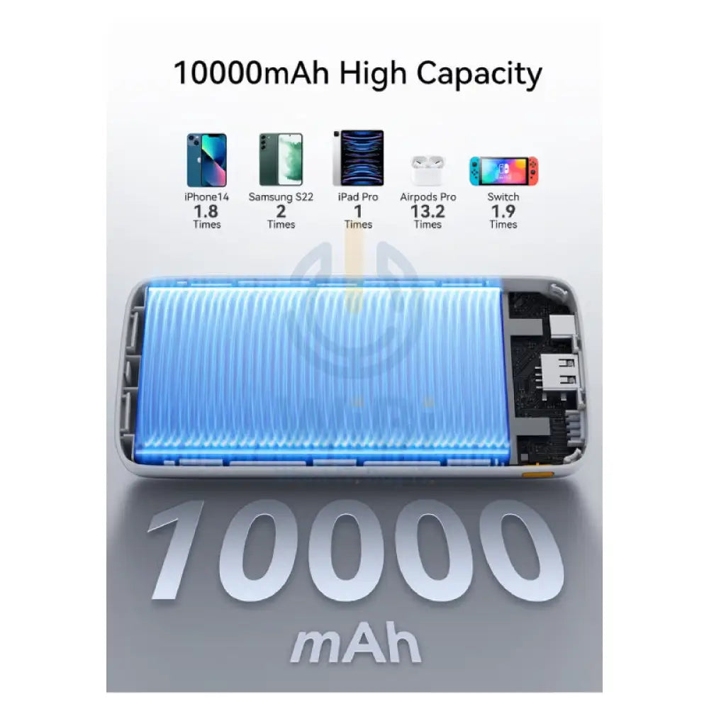 VOLTME Hypercore Ultra-Thin Power Bank - 10000mAh / 22.5W / USB-C / USB-A / Grey Accessories > Power Bank
