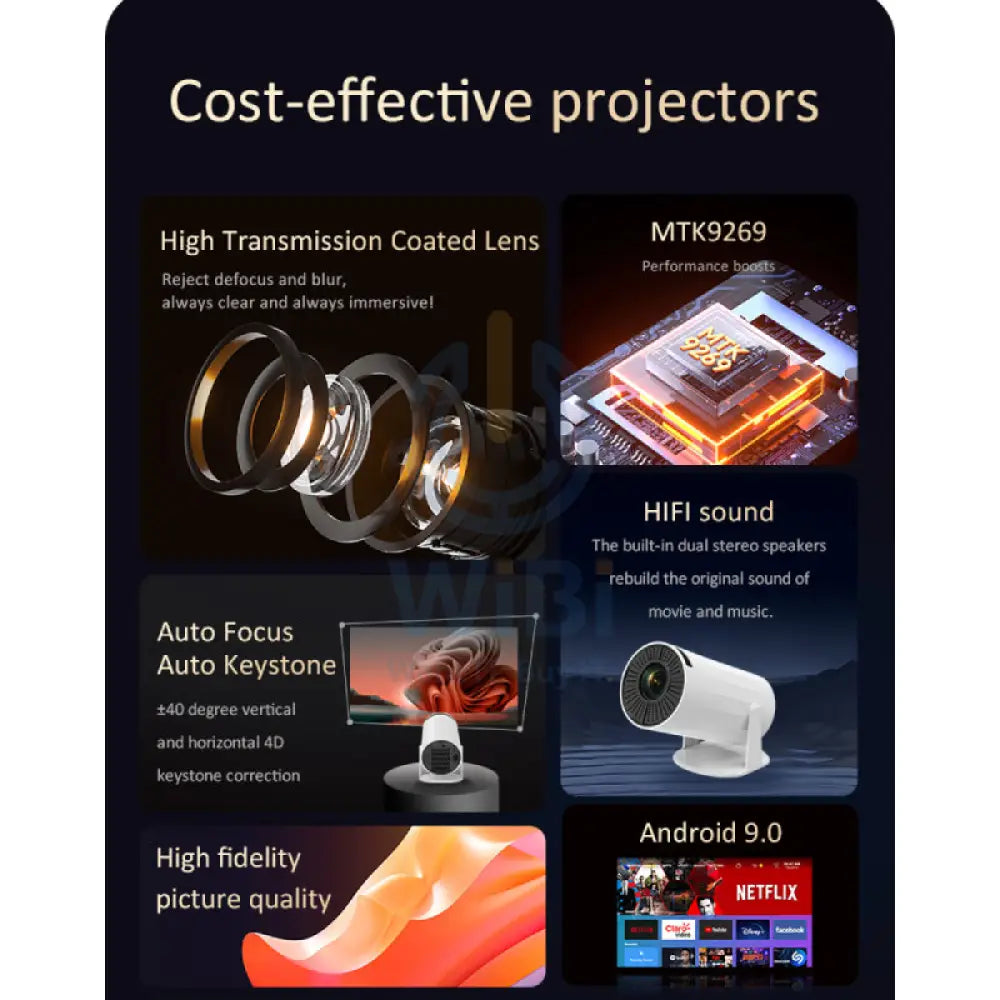 Volto FIRE 502 PRO Mini FHD Projector 2.69″ LCD / HDMI / USB A / Audio Port / White Monitors & Projectors > Projectors