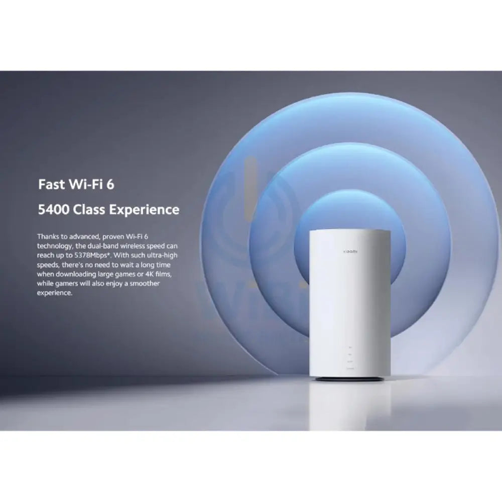 Xiaomi 5G CPE Pro V2 - 2.4GHz 5GHz Dual-Band / 2x 1000Mbps Adaptive WAN/LAN Port / 1x Nano SIM Card Slot Networking