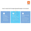 Xiaomi Compact Bluetooth Speaker 2 Accessories > Audio > Speakers