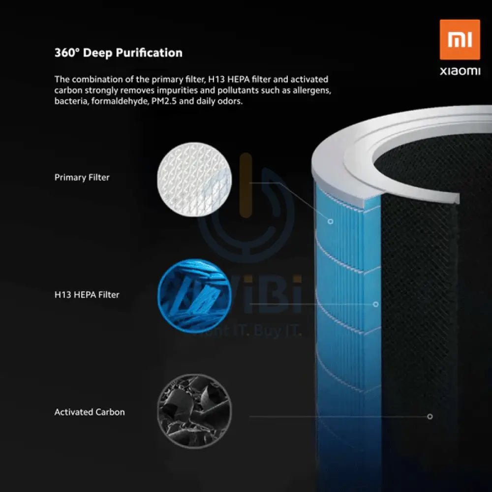 Xiaomi Mi Air Purifier Pro H FiLTEr Accessories > Smart Devices