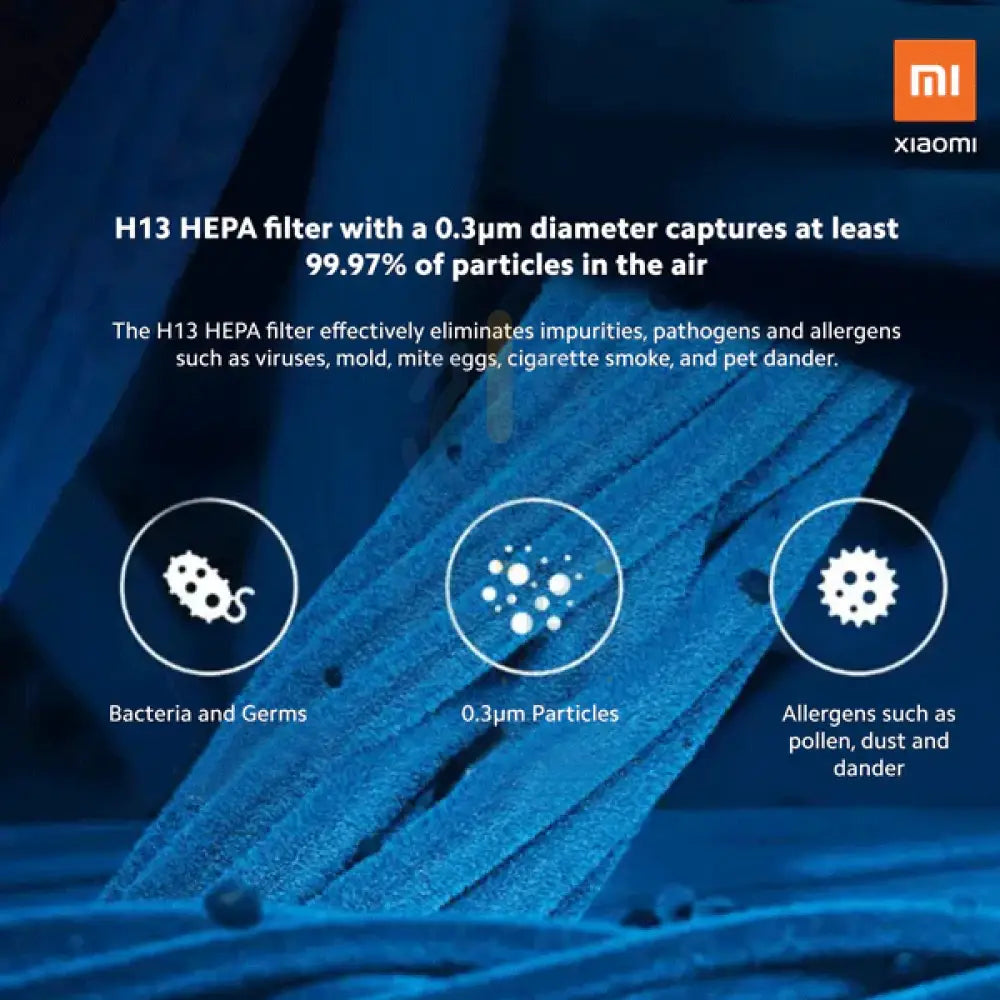 Xiaomi Mi Air Purifier Pro H FiLTEr Accessories > Smart Devices