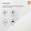 Xiaomi Mi Air Purifier Pro H FiLTEr Accessories > Smart Devices