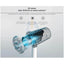 Xiaomi Mi Smart Standing Fan 2 White Accessories > Smart Devices