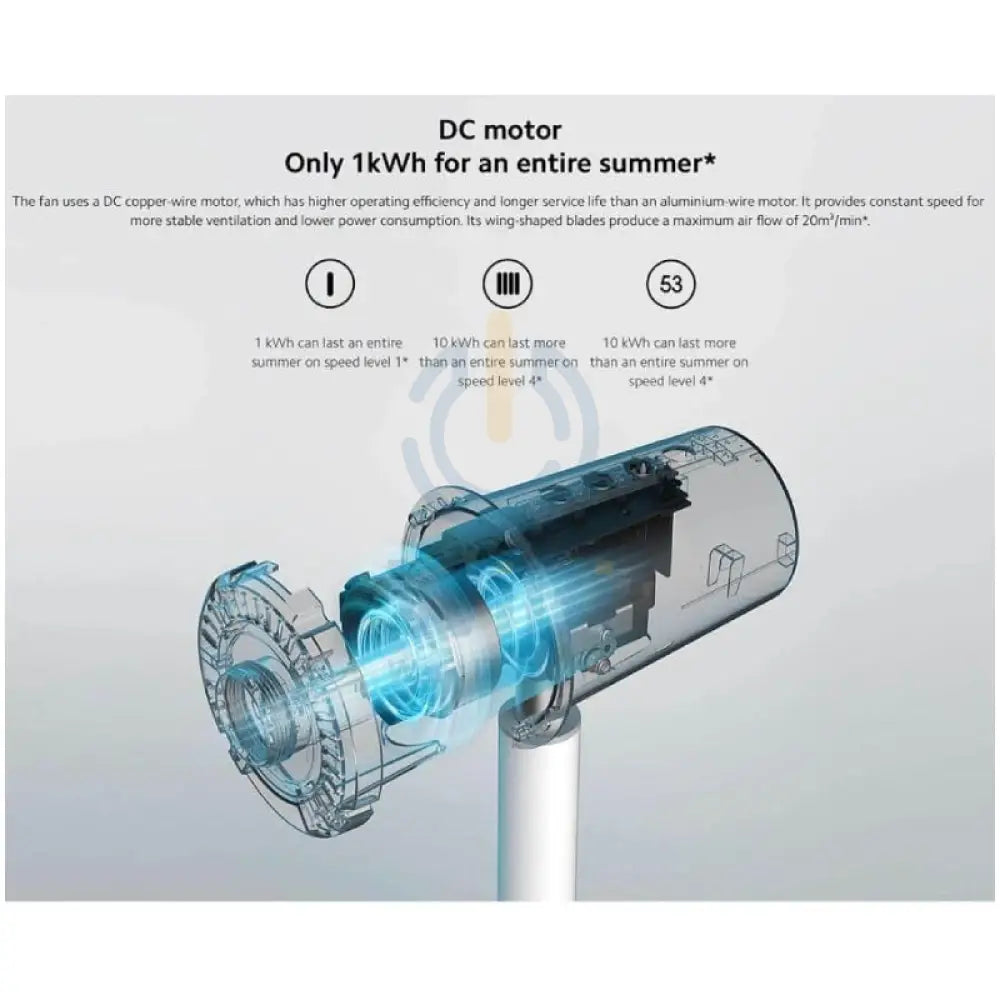 Xiaomi Mi Smart Standing Fan 2 White Accessories > Smart Devices