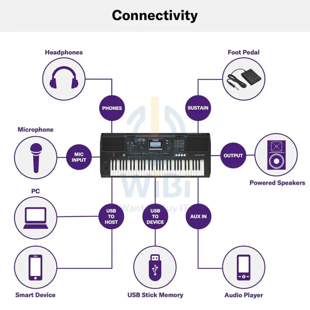 Yamaha Portable Keyboard - PSR-E473 Accessories > Other Accessories