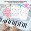 Yamaha Portable Keyboard - PSS-E30 Accessories > Other Accessories