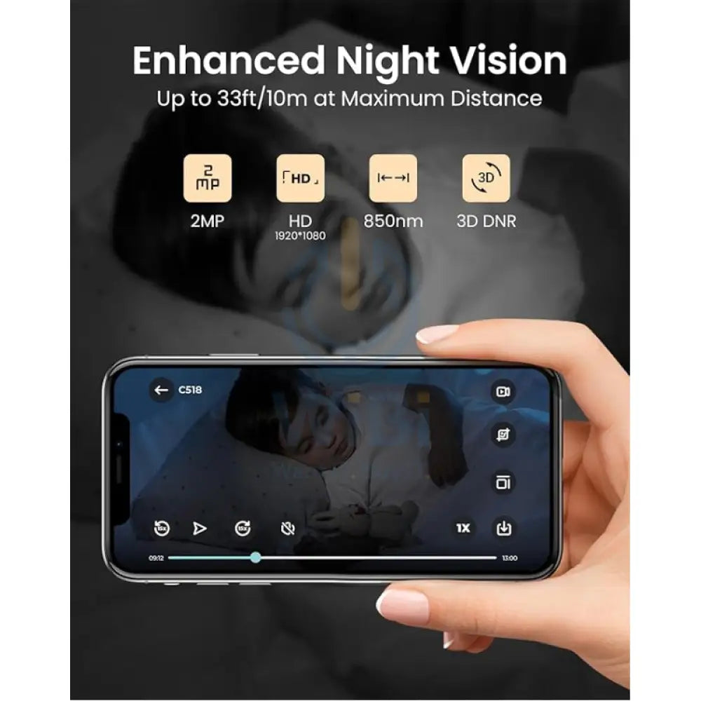 ZOSI C518 Indoor Camera - 2.0MP / Two-Way Audio / Human detection Cameras > Security Cameras