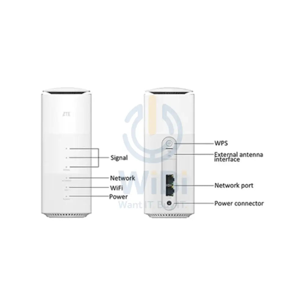 ZTE 5G CPE MC801A Router (Unlocked) - Wireless / White Networking Products > Mobile Hotspot
